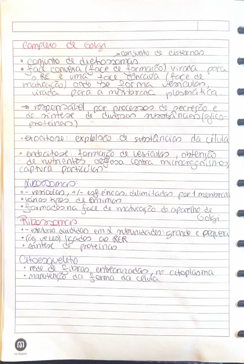 know - 5