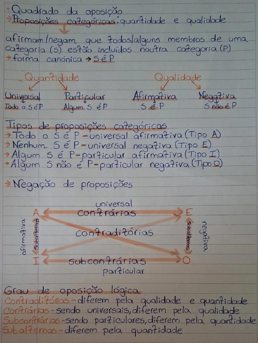 - O que é a filosofia? Uma abordagem inicial.
- Etimologia da palavra filosofia,
amor sabedoria
- Objeto e método de estudo

totalidade
da r