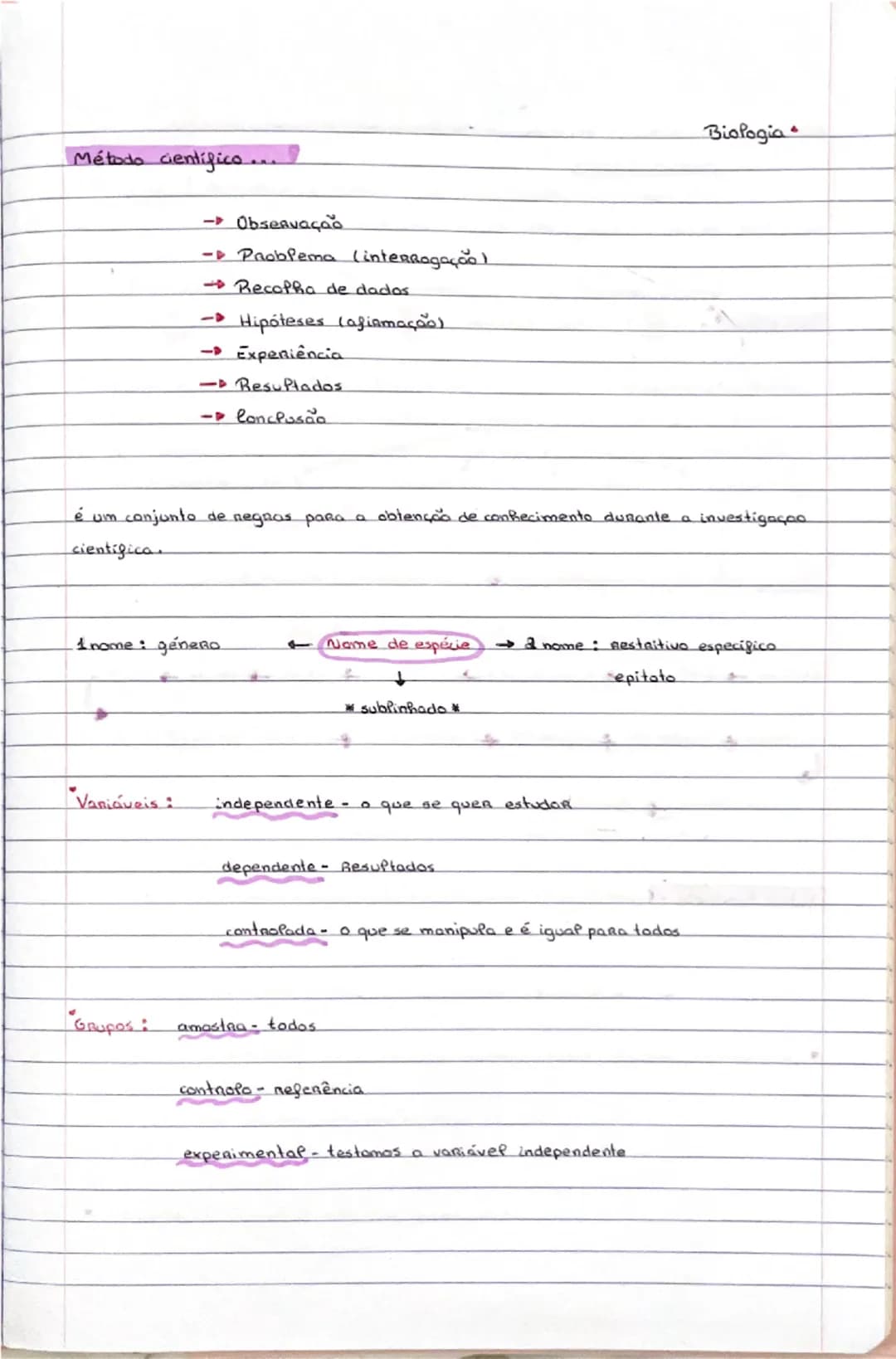 --- OCR Start ---
Método científico...
- Observação
- Problema (interrogação
--
Recopia de dados.
Hipóteses (afirmação).
- Experiência
- Res