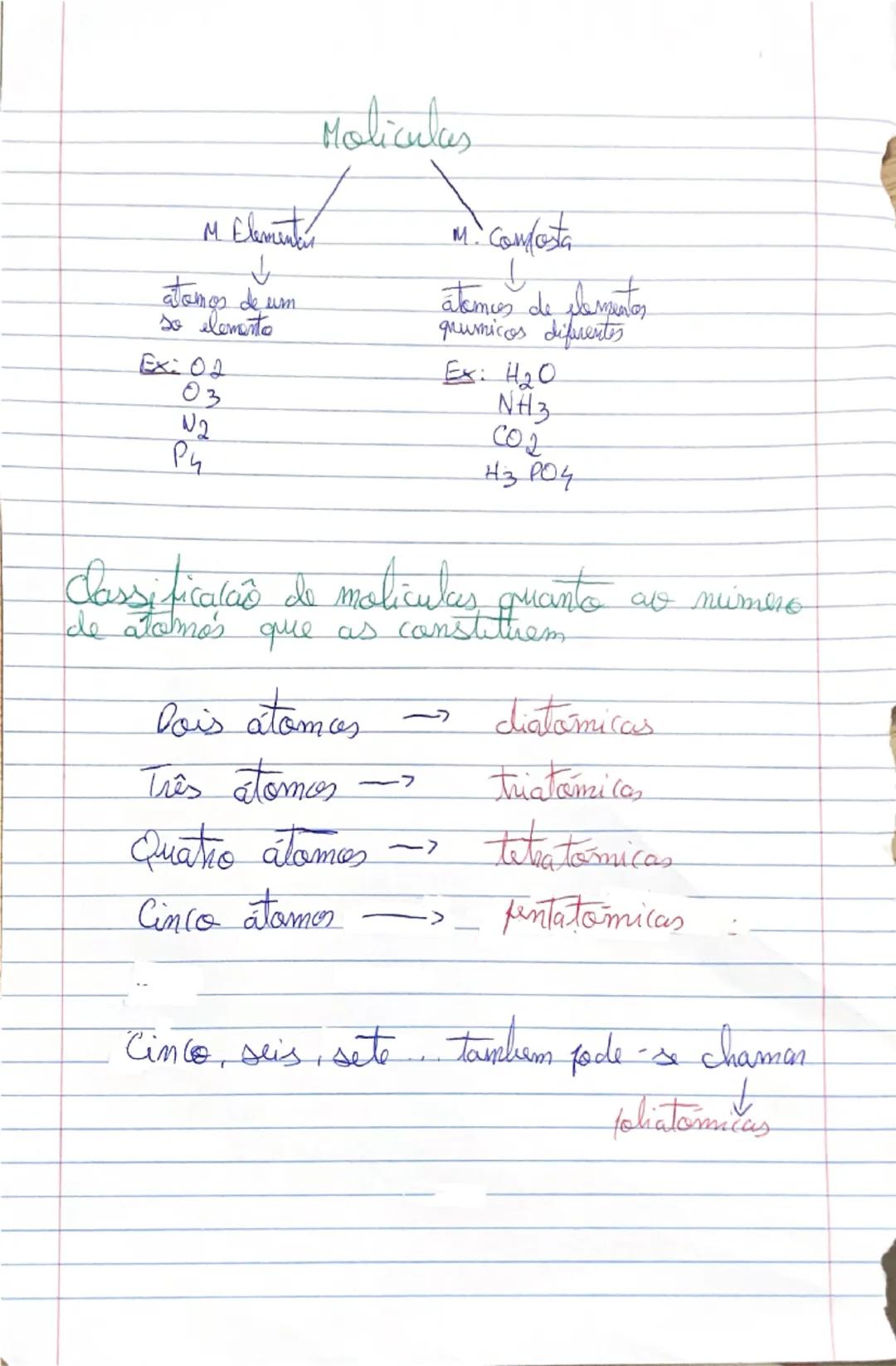# Atomos e Mabrukes

O que é um atamo?
- Átamos são um dos curpúsculos que constitut
em a matèria

Kamo se constituem os atomos?

Núcleo (Ma