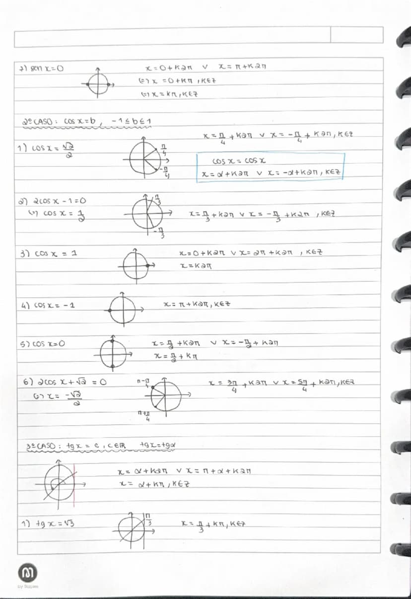 know - 1
