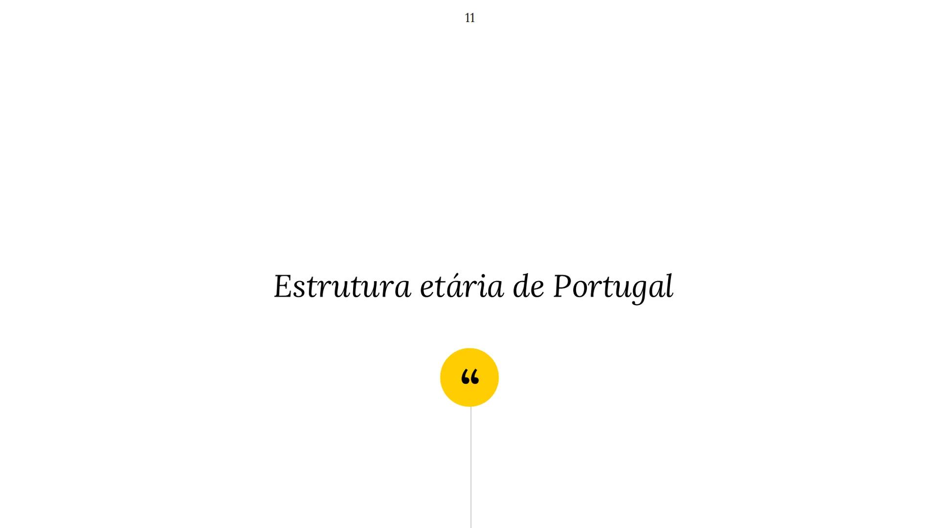 1



Estrutura Etária


“ 1960

H M
Idades
285
80-84
Idosos
75-79
(265 anos)
70-74
65-69
Adultos
60-64
(15-64 anos)
55-59
Jovens
50-54
(0-14