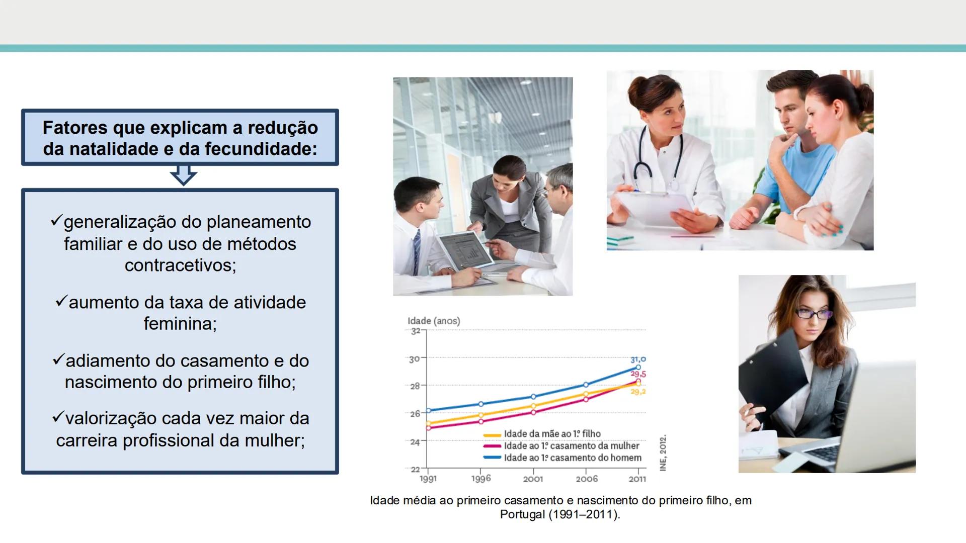 1



Estrutura Etária


“ 1960

H M
Idades
285
80-84
Idosos
75-79
(265 anos)
70-74
65-69
Adultos
60-64
(15-64 anos)
55-59
Jovens
50-54
(0-14
