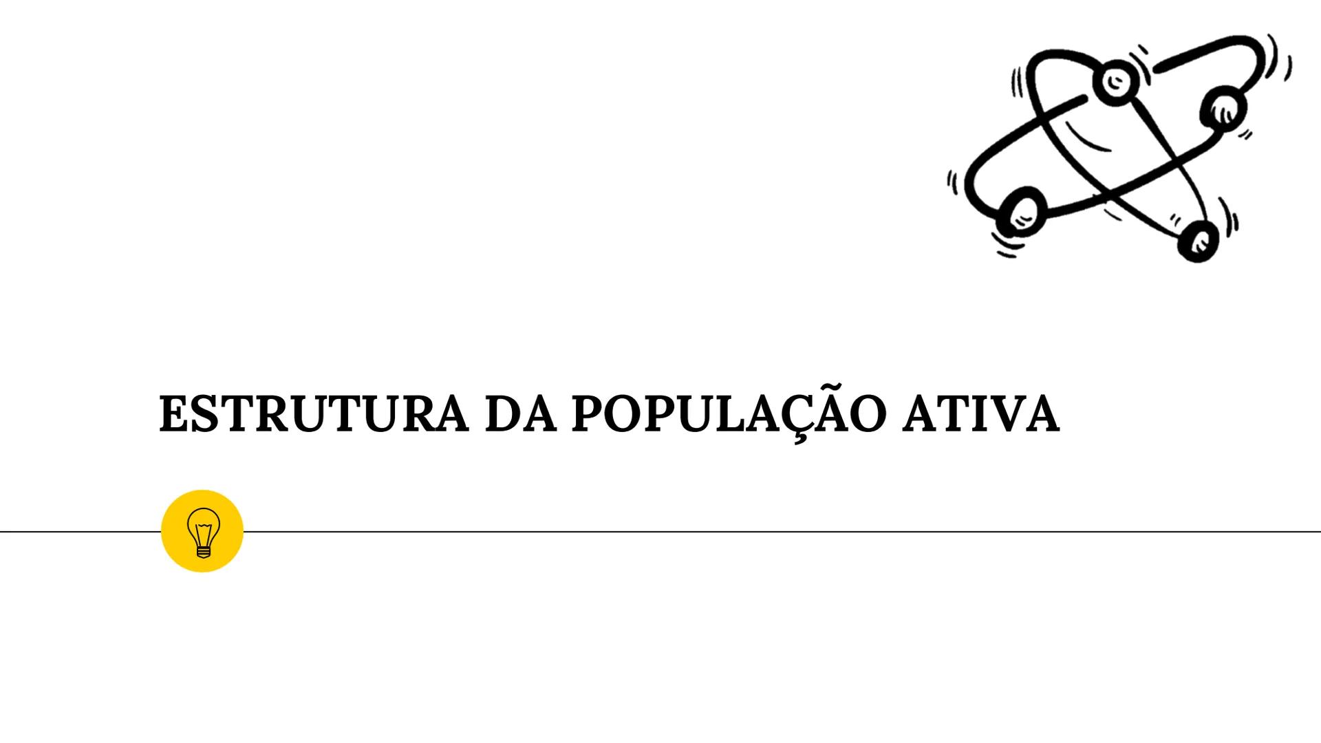 1



Estrutura Etária


“ 1960

H M
Idades
285
80-84
Idosos
75-79
(265 anos)
70-74
65-69
Adultos
60-64
(15-64 anos)
55-59
Jovens
50-54
(0-14