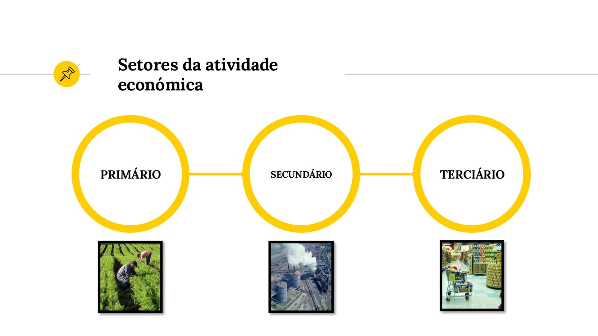 1



Estrutura Etária


“ 1960

H M
Idades
285
80-84
Idosos
75-79
(265 anos)
70-74
65-69
Adultos
60-64
(15-64 anos)
55-59
Jovens
50-54
(0-14