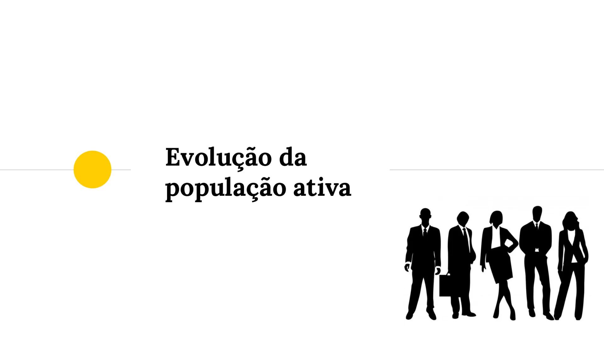 1



Estrutura Etária


“ 1960

H M
Idades
285
80-84
Idosos
75-79
(265 anos)
70-74
65-69
Adultos
60-64
(15-64 anos)
55-59
Jovens
50-54
(0-14