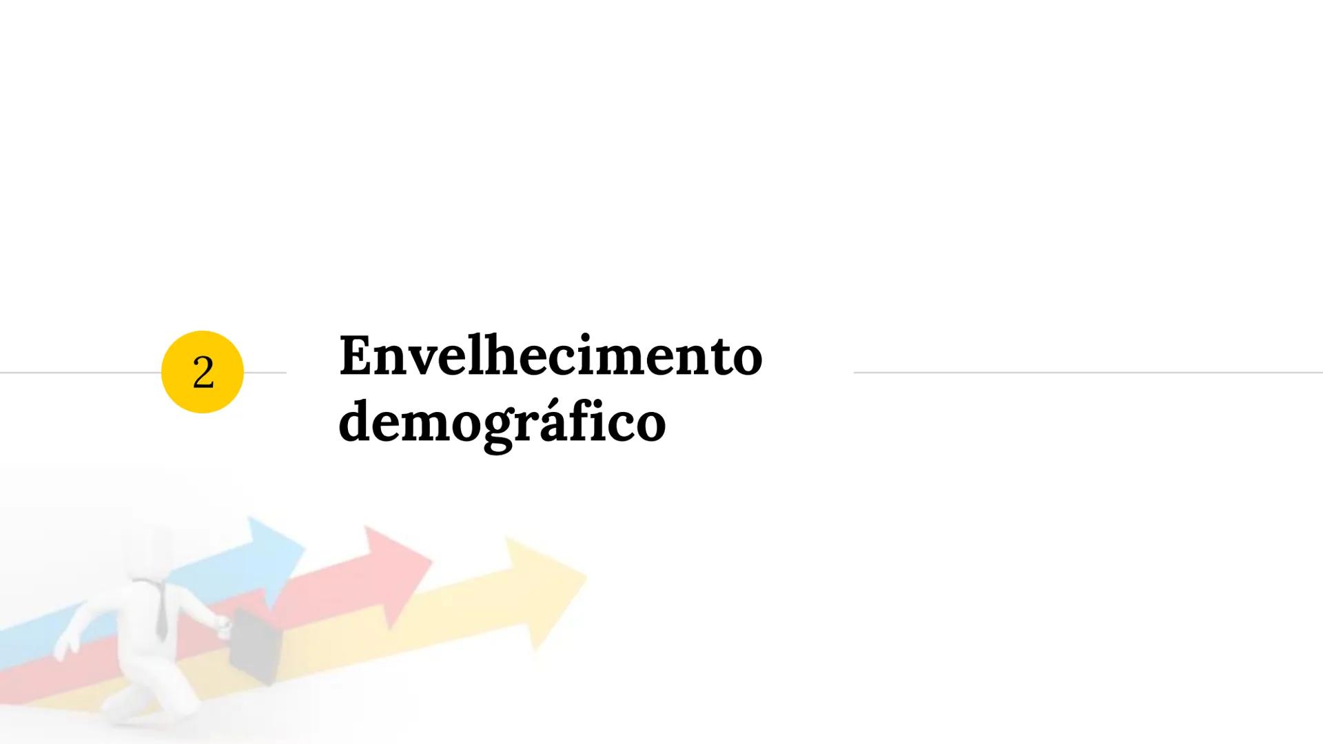 1



Estrutura Etária


“ 1960

H M
Idades
285
80-84
Idosos
75-79
(265 anos)
70-74
65-69
Adultos
60-64
(15-64 anos)
55-59
Jovens
50-54
(0-14