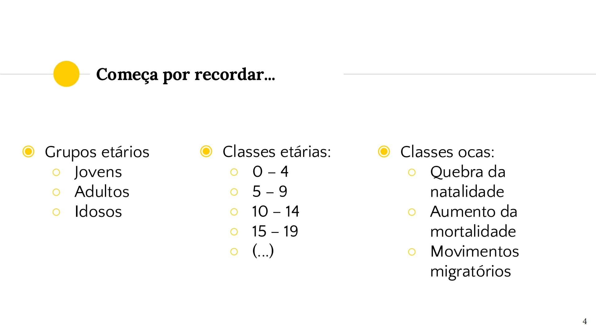 1



Estrutura Etária


“ 1960

H M
Idades
285
80-84
Idosos
75-79
(265 anos)
70-74
65-69
Adultos
60-64
(15-64 anos)
55-59
Jovens
50-54
(0-14