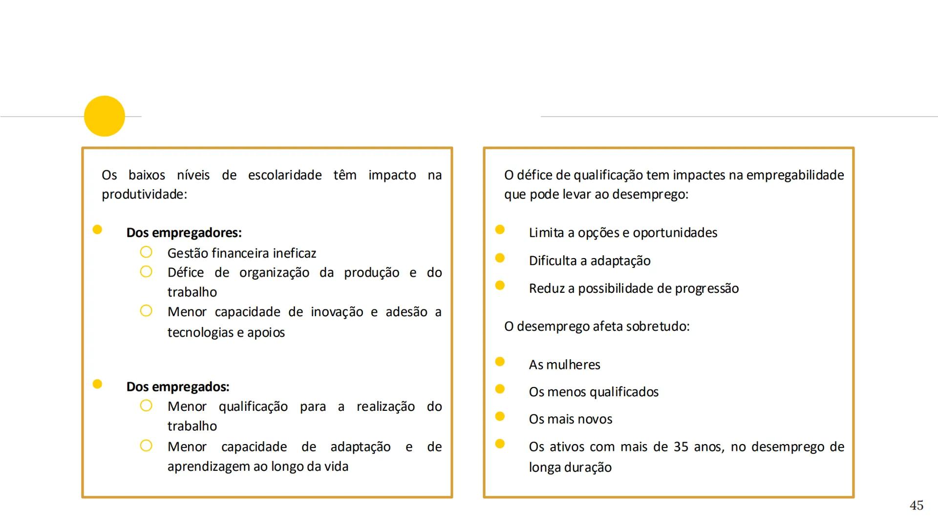 1



Estrutura Etária


“ 1960

H M
Idades
285
80-84
Idosos
75-79
(265 anos)
70-74
65-69
Adultos
60-64
(15-64 anos)
55-59
Jovens
50-54
(0-14