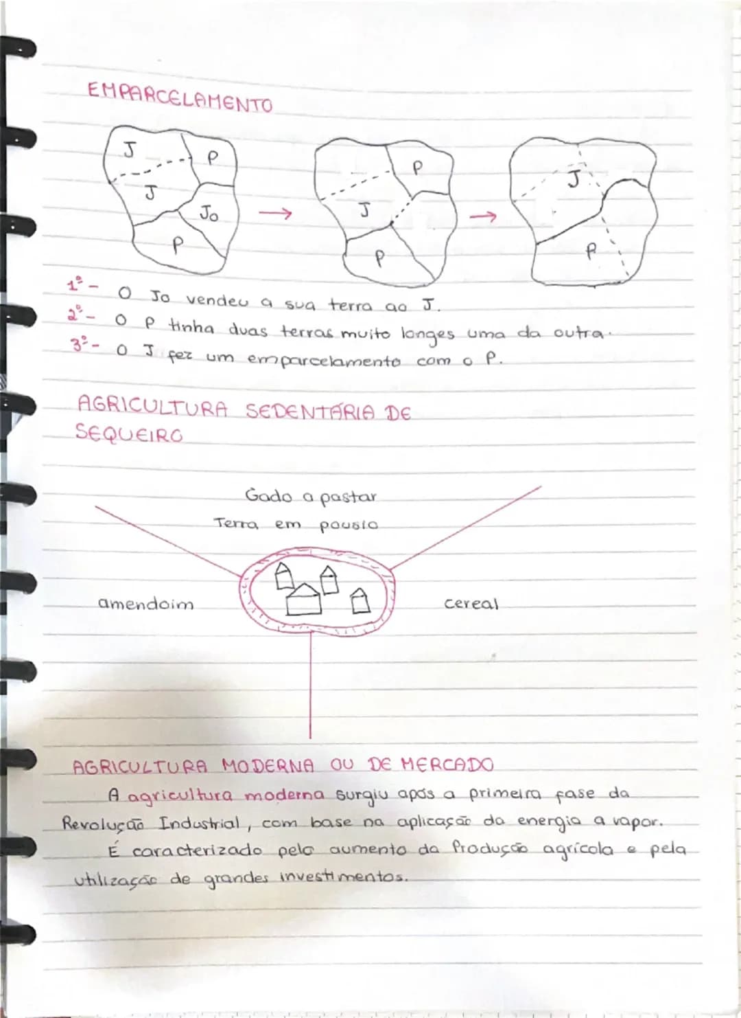 know - 2