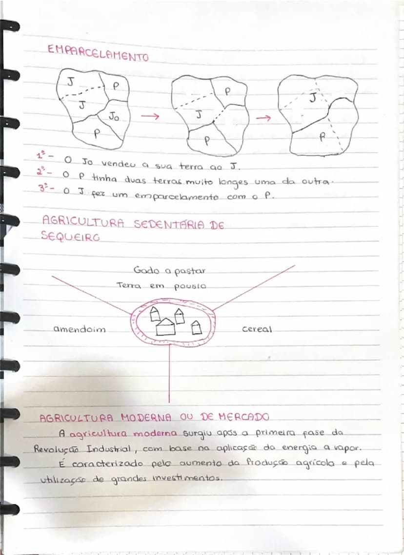 know - 2