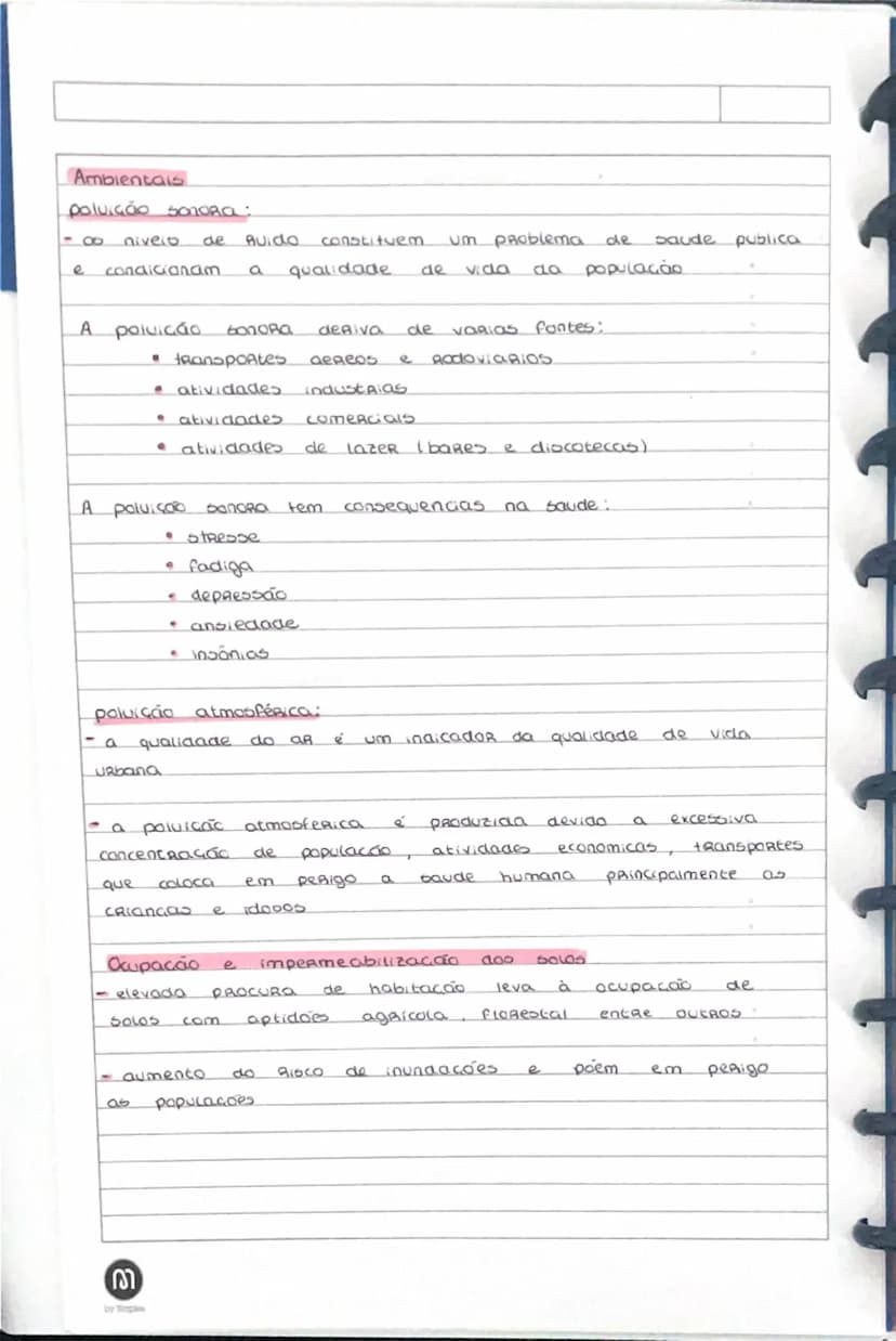 --- OCR Start ---
Uabanioticos
degaadaçãم
paedias
•pessoas
مه
velhoo
e
bem
Problemas urbanes
parque habitacional:
degradados
condições para 