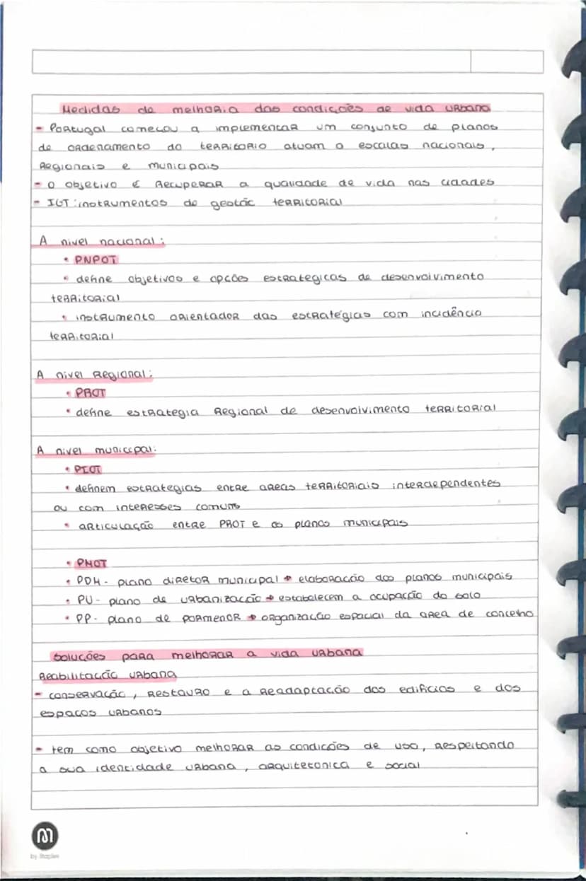 --- OCR Start ---
Uabanioticos
degaadaçãم
paedias
•pessoas
مه
velhoo
e
bem
Problemas urbanes
parque habitacional:
degradados
condições para 