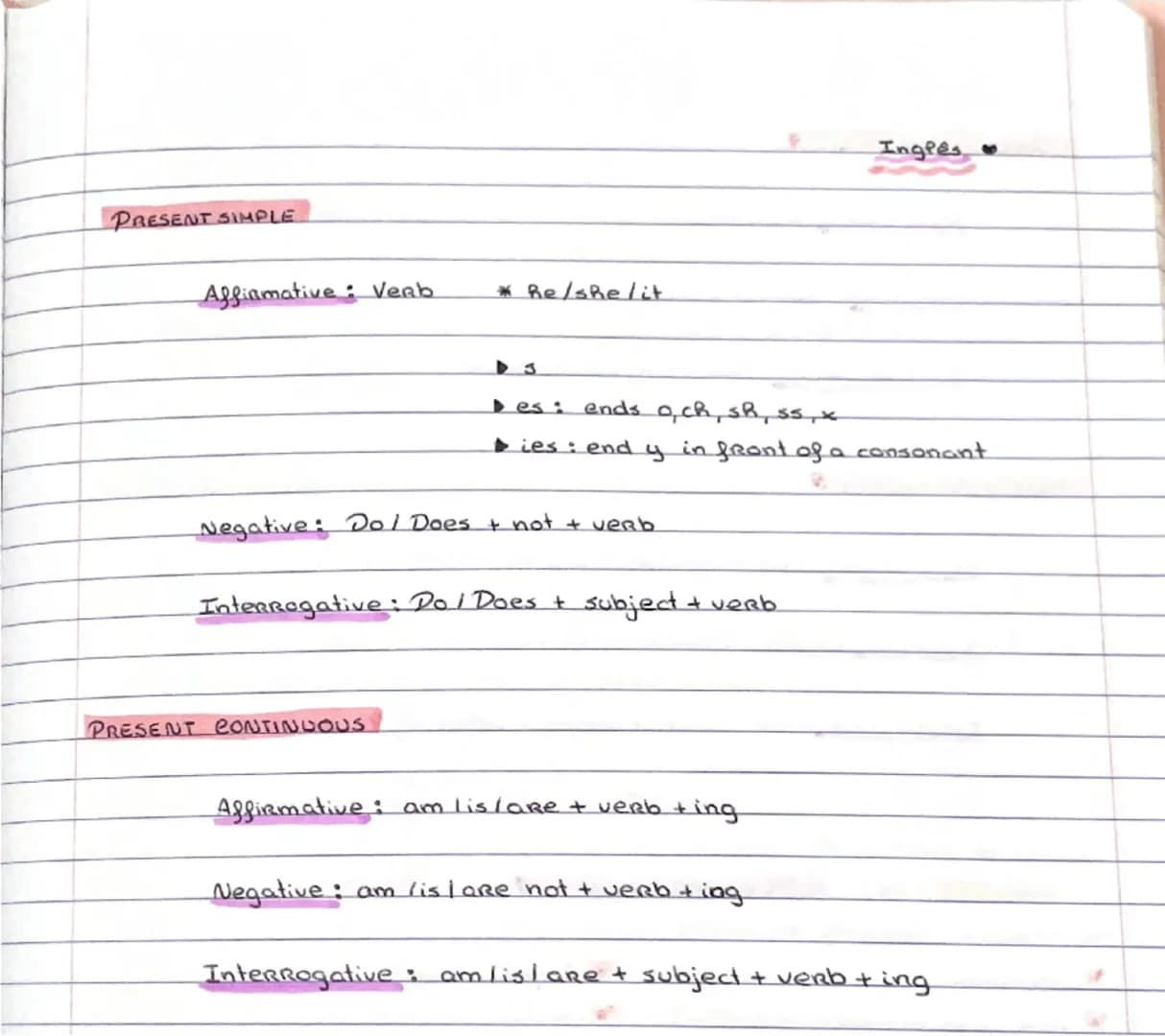 # PRESENT SIMPLE
Affirmative: Verb  *Re/she/it

▷ s
▷ es: ends o, ch, sh, ss, x
▷ ies: end y in front of a consonant

Negative: Do/Does + no
