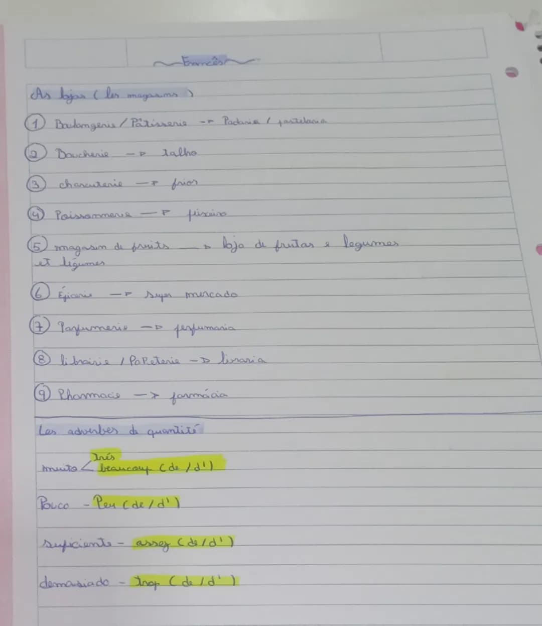 FRANCÊS 7°ANO