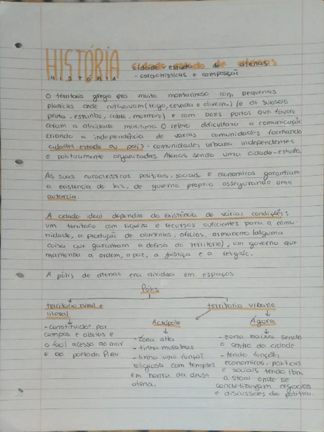 # HISTORIA

Gidiae estado do des atenasis
-coractristicas e composiçic

O territorio grego era muito montanhoso com Dequenas
planicies ande 