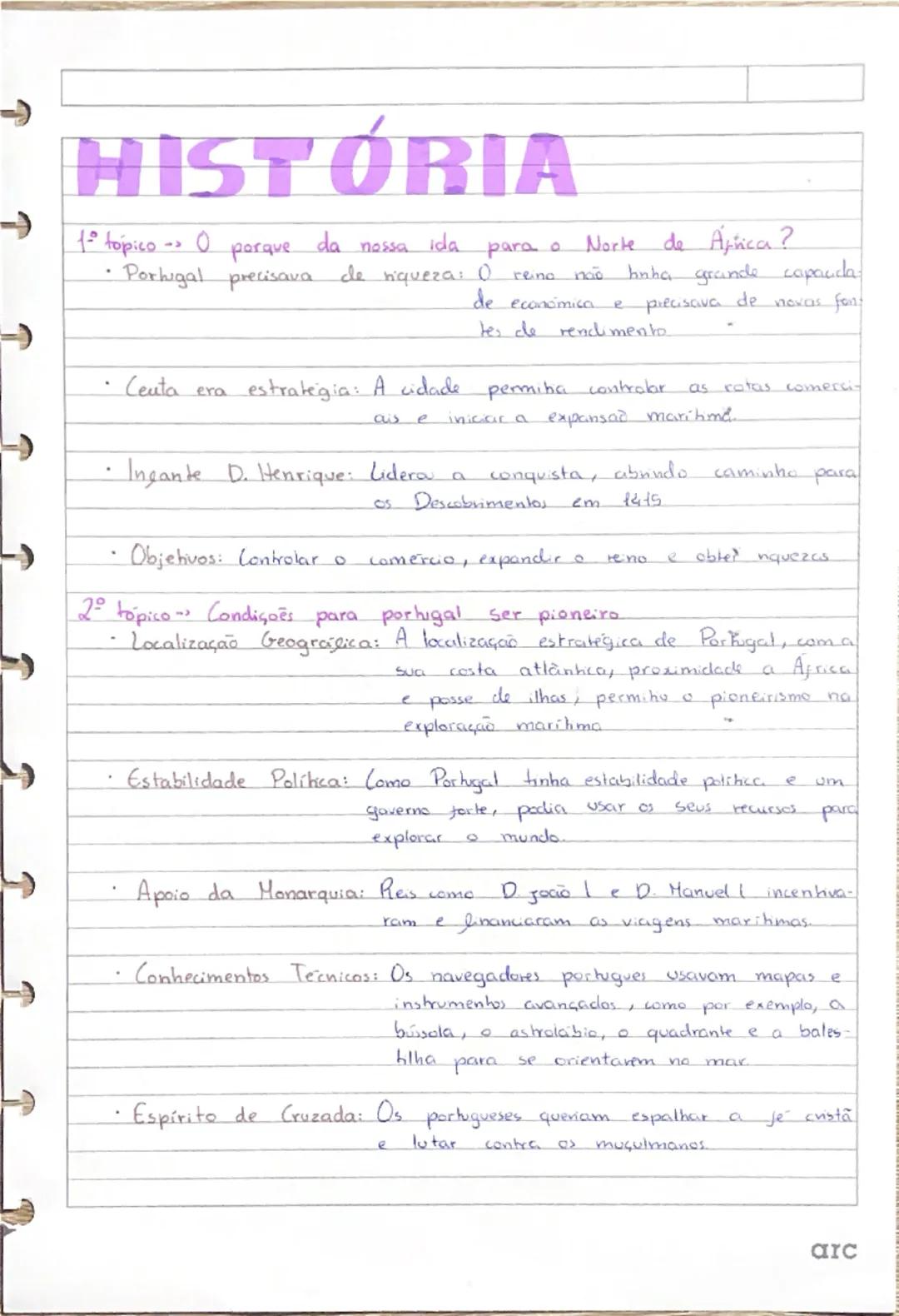 Os Descobrimentos Portugueses: Início e Impacto