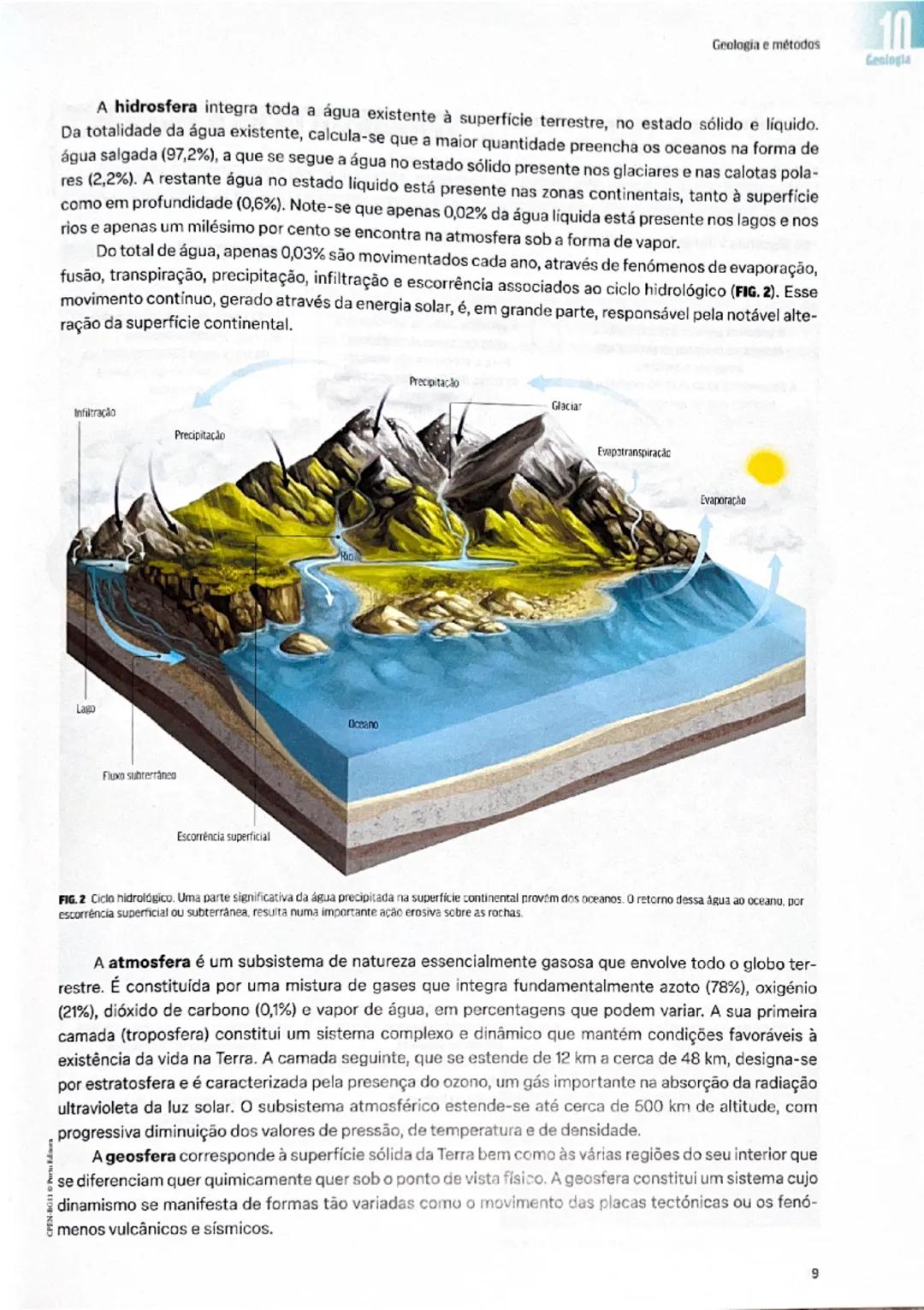 --- OCR Start ---
Domínio
Geologia e métodos
Observada do exterior, a Terra apresenta-se separada do espaço envolvente com uma composição
di