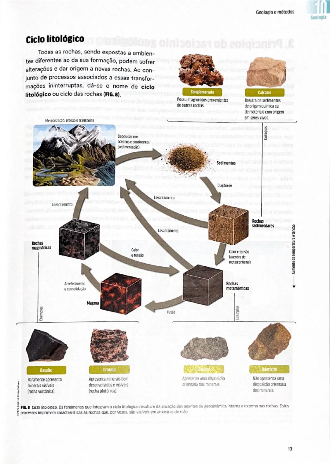 --- OCR Start ---
Domínio
Geologia e métodos
Observada do exterior, a Terra apresenta-se separada do espaço envolvente com uma composição
di
