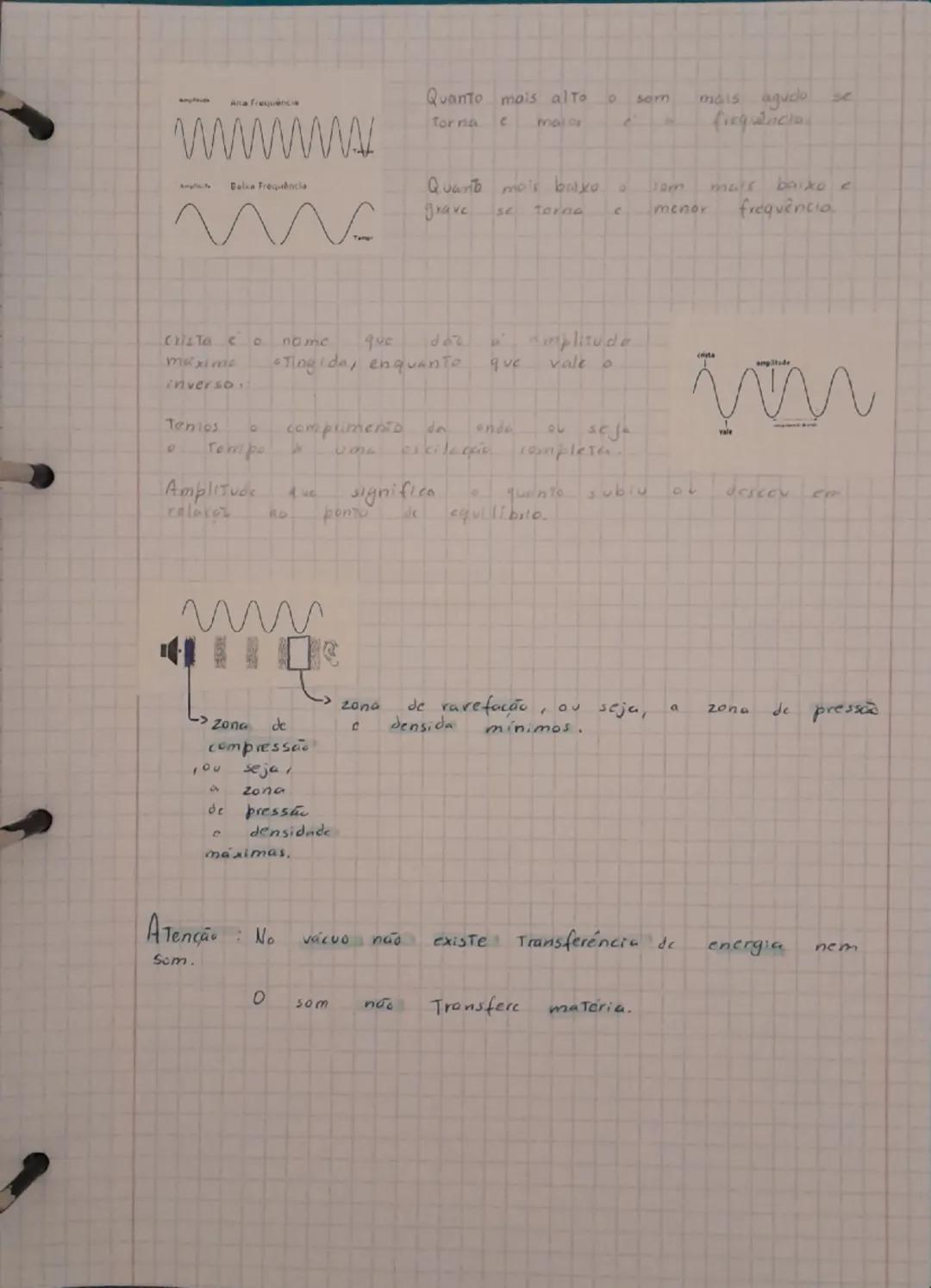 0
# Som

O som é produzido pela vibração de um corpo ou de um material.

Uma fonte sanora e om corpo ou material que vibra, originando um so