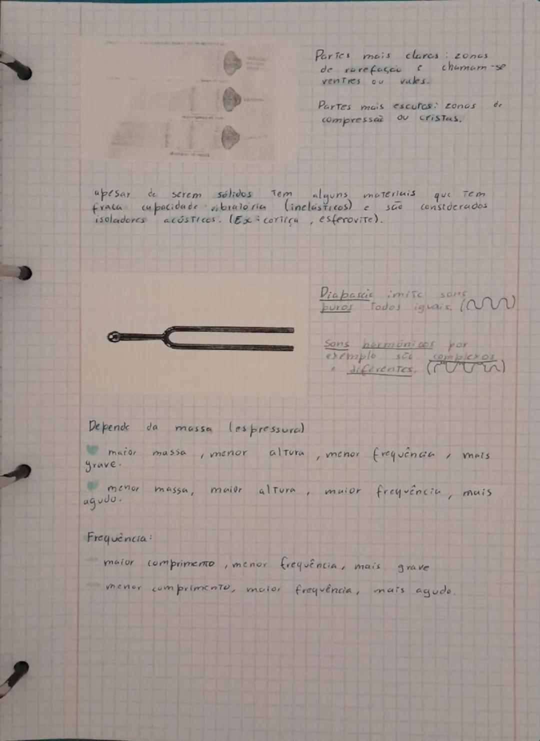 0
# Som

O som é produzido pela vibração de um corpo ou de um material.

Uma fonte sanora e om corpo ou material que vibra, originando um so
