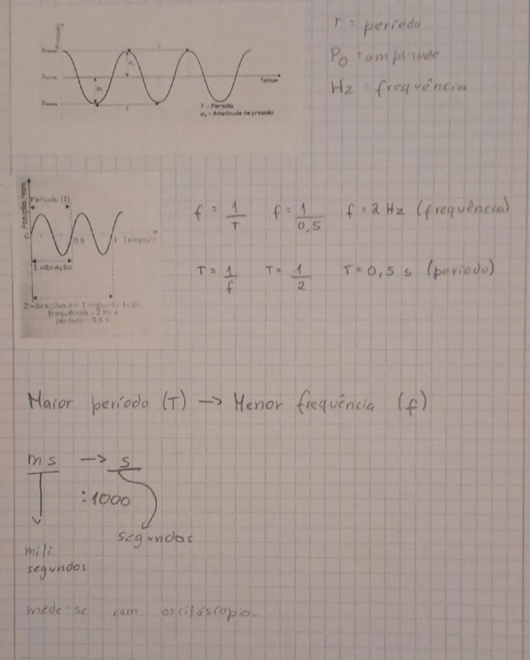 0
# Som

O som é produzido pela vibração de um corpo ou de um material.

Uma fonte sanora e om corpo ou material que vibra, originando um so