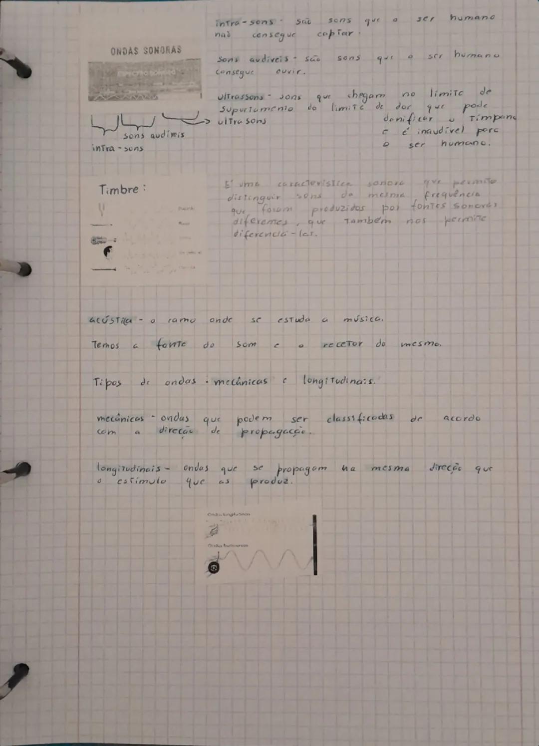 0
# Som

O som é produzido pela vibração de um corpo ou de um material.

Uma fonte sanora e om corpo ou material que vibra, originando um so