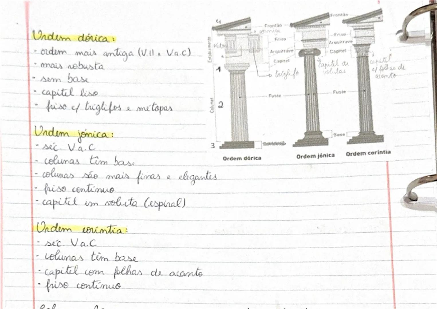 --- OCR Start ---
①
Grécia Antiga
• Época clássica (sec Vae a séc. v)
Dividida em 3 partes:
• Grécia continental (continente uropen).
• Grec