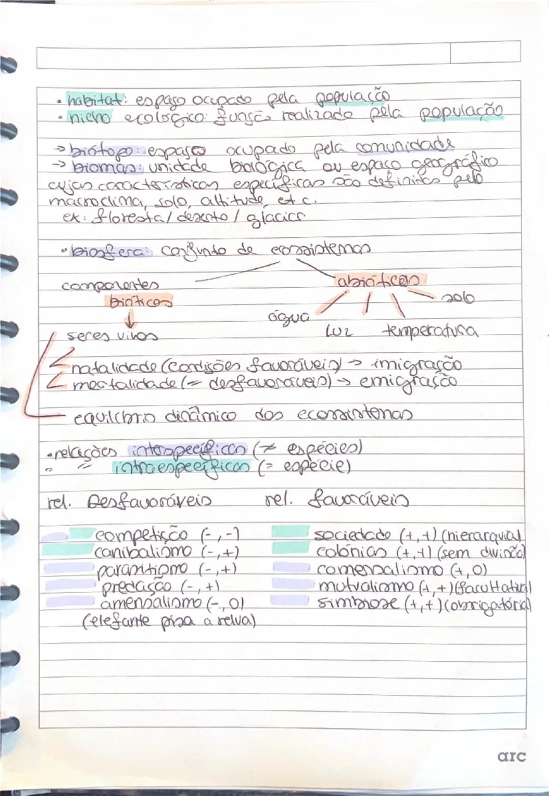 know - 2