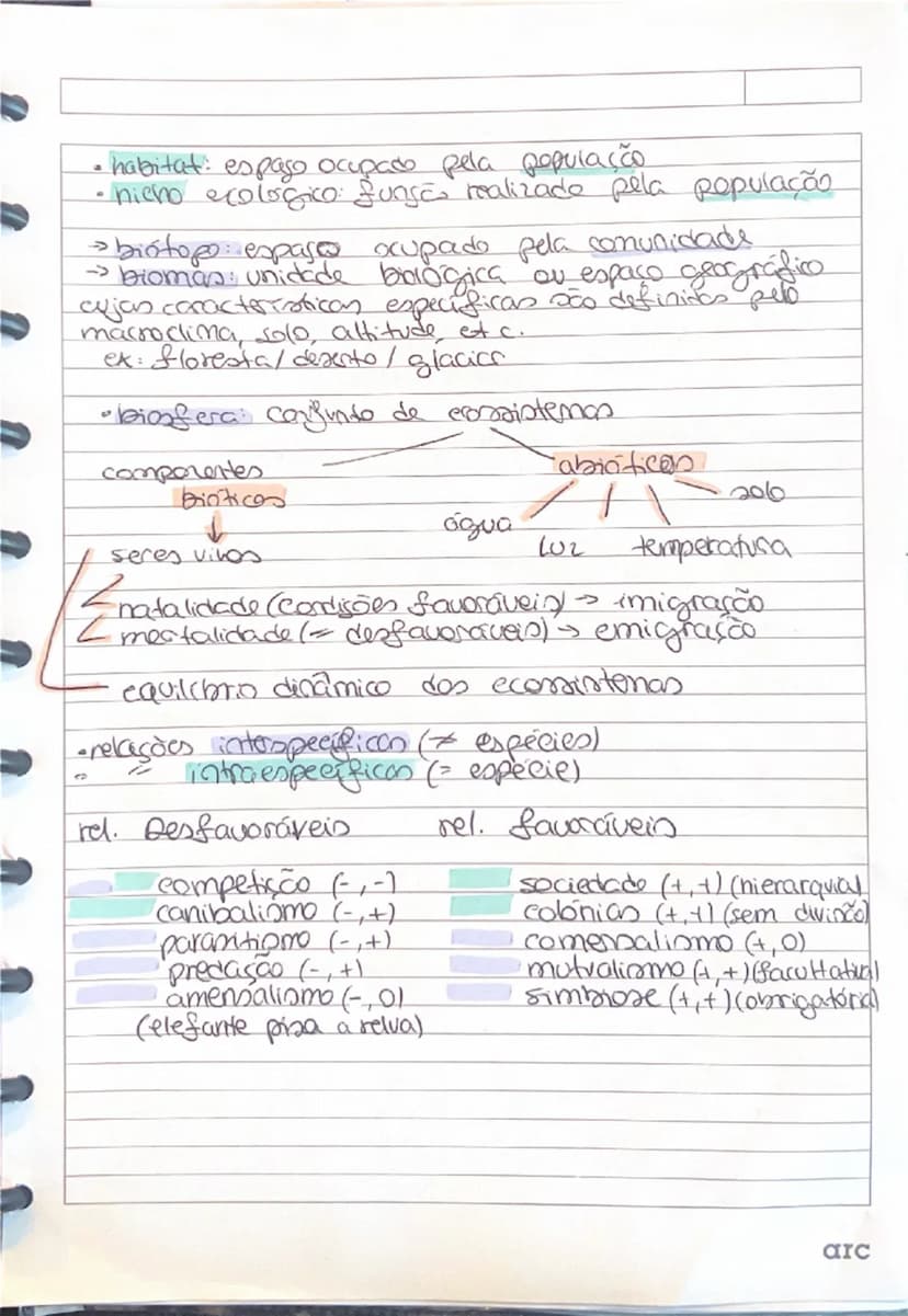 know - 2