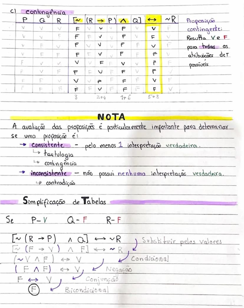 # História
BREVE DA FILOSOFIA
F I L O S O F I A
É o amor pelo conhecimento.
Fundamenta-se em encontrar respostas para perguntas e
saber just