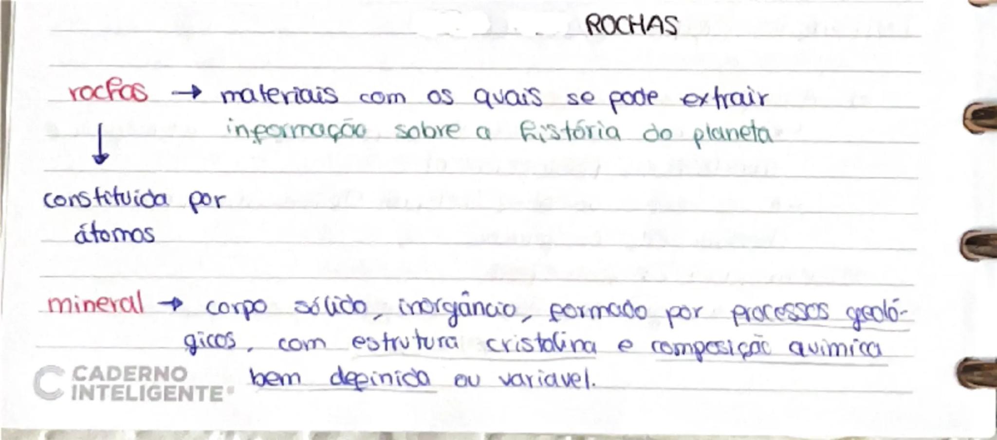 ROCHAS

rocfas $\rightarrow$ materiais com os quais se pode extrair
informação sobre a Ristória do planeta

↓

constituida por
átomos

miner