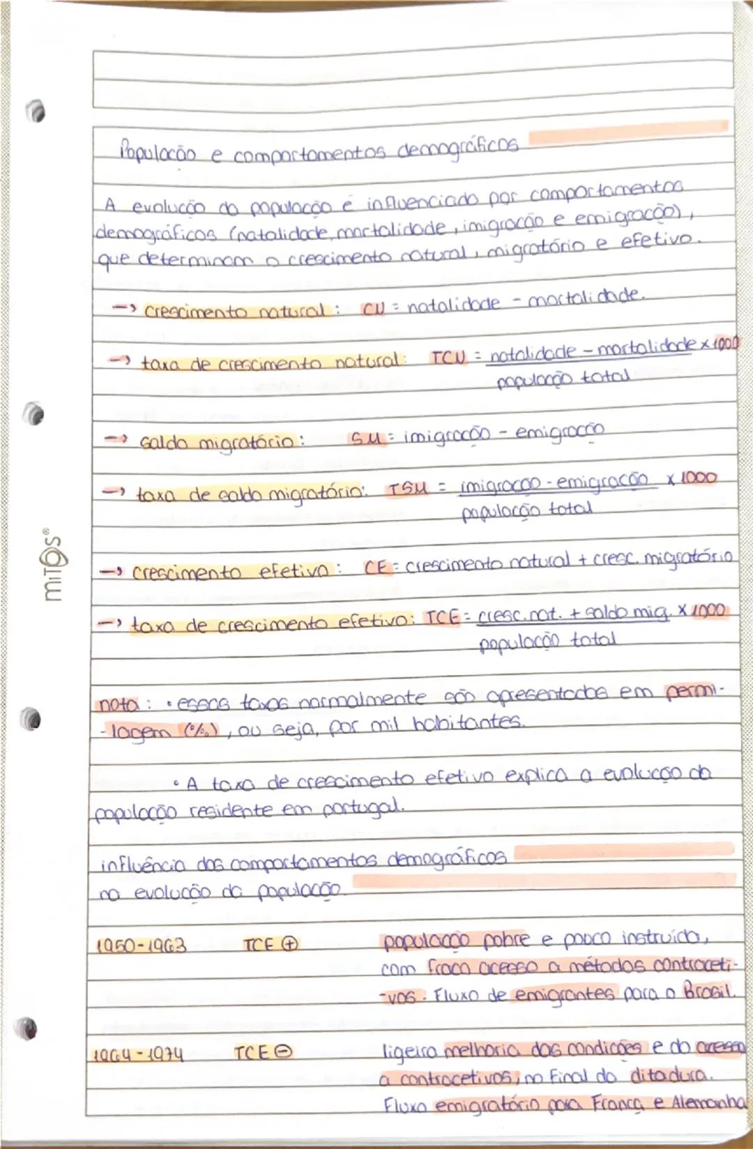 --- OCR Start ---
MITOS
População e comportamentos demográficos
A evolução do população é influenciado por comportamentoo
demográficos (nata