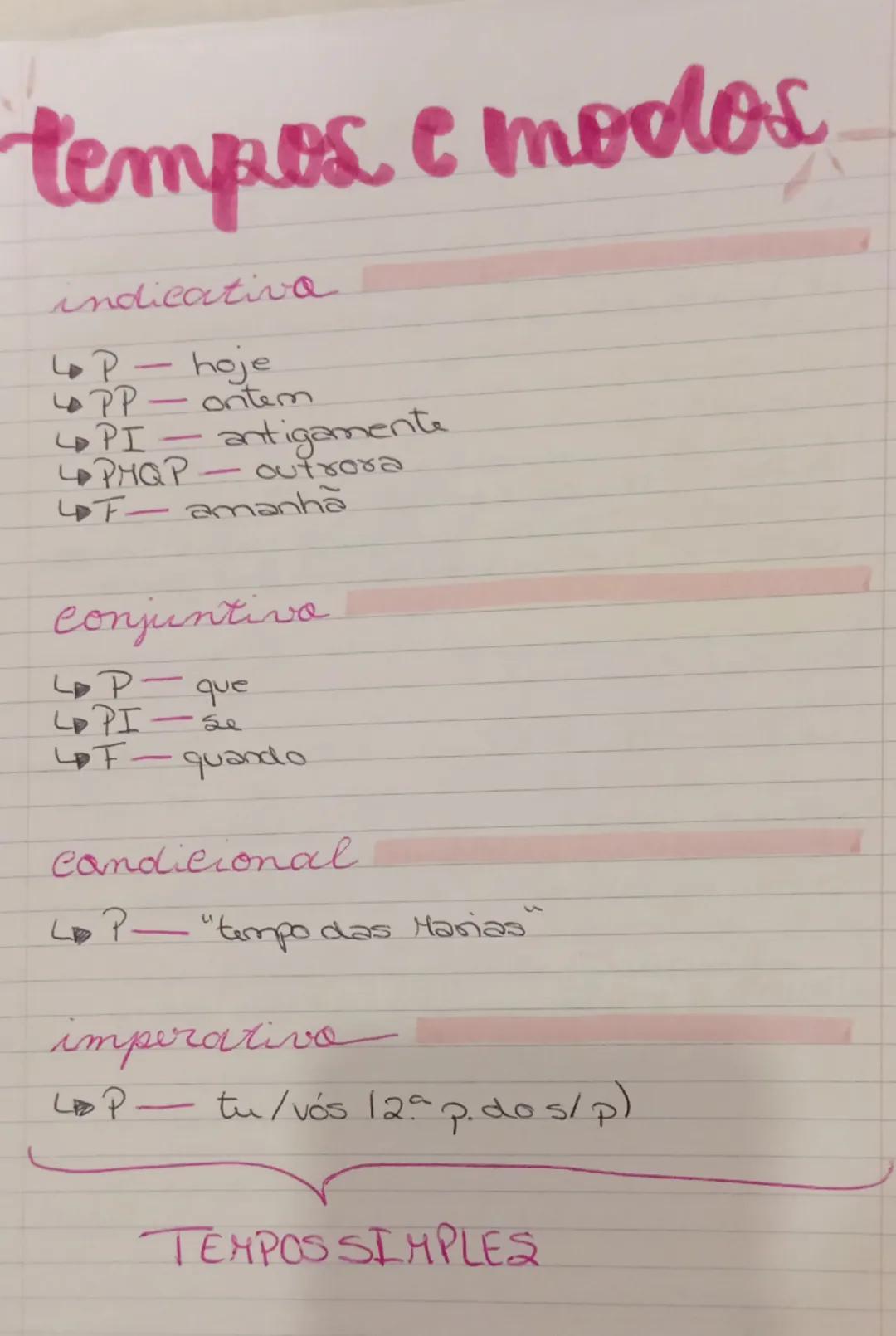 tempos e modos
indicativa
↳P-hoje
↳PP-ontem
↳PI- antigamente
↳PHQP-outrora
↳F-amanhã
Conjuntivo
↳P-que
↳PI-se
↳F-quando
Condicional
↳?- "tem