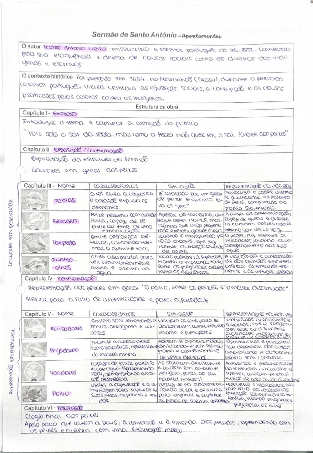 Sermão de Santo António - Apontamentos

O autor Padre António Vieira, missionário e escritor português do séc. XVII, conhecido
pela sua eloq