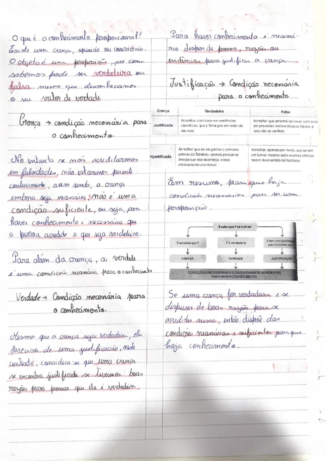 --- OCR Start ---
O conhecimento é o ato de
Conhecer
Sujeito (cognoscente)
é ativo, e o que conhecel
apreende o objeto
Implica uma
relação e