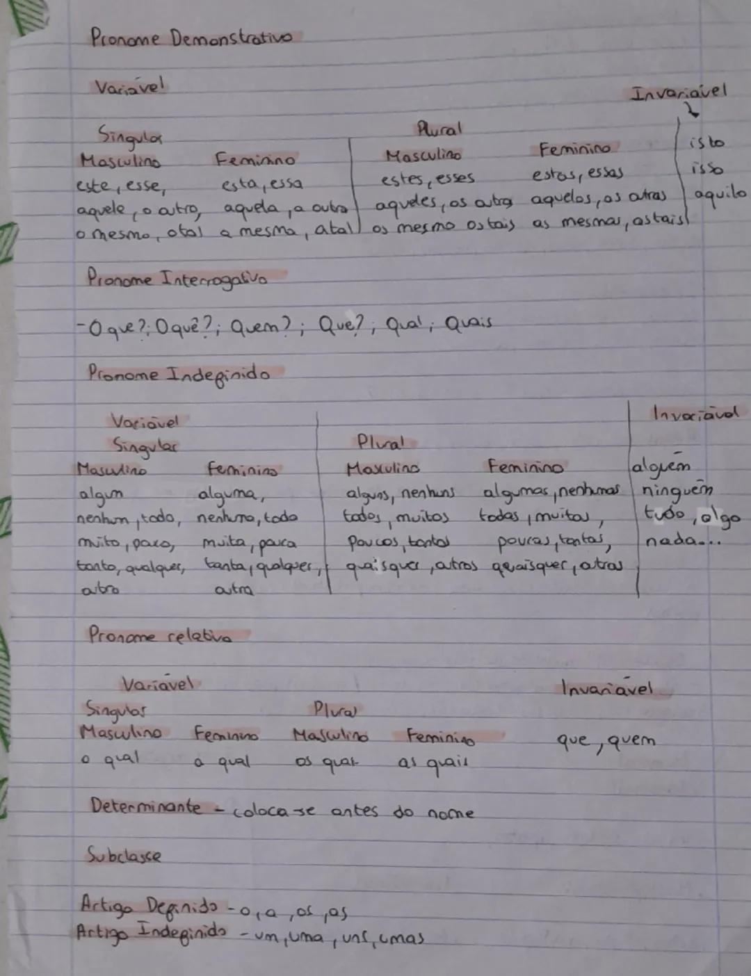 ## Pranomes - substituem um nome ou um grupo nominal

## Pronome Pessoal

|             | Sujeito | Comp. direto | sem p. | comp | Comp. obl
