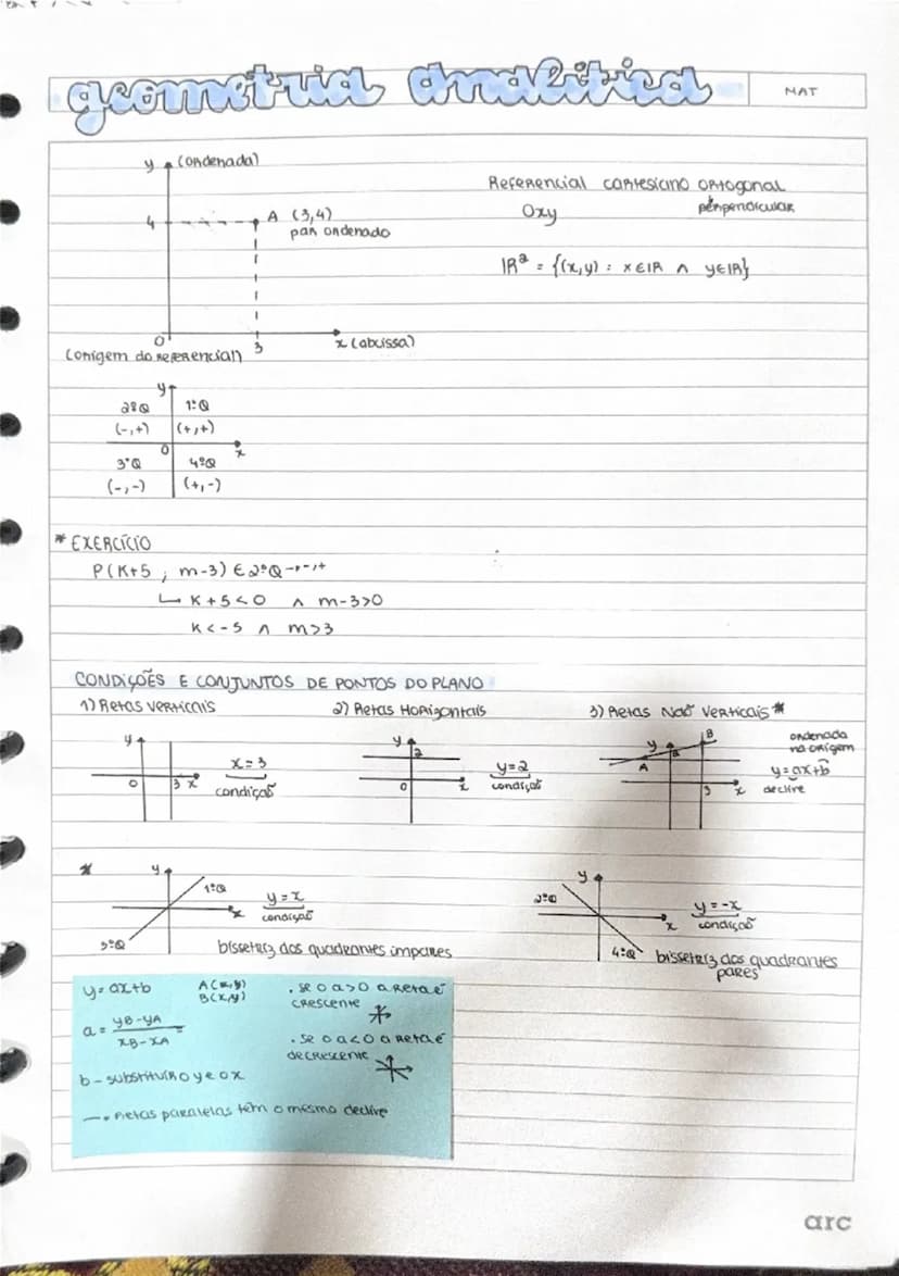 know - 1