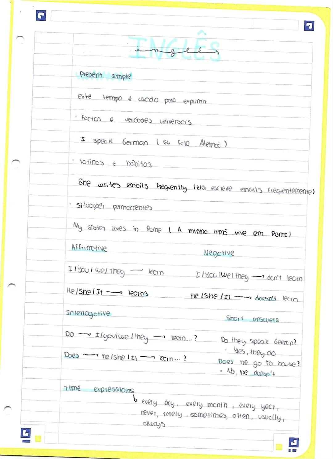 Resumo Inglês 9º Ano: Tópicos Essenciais de Gramática