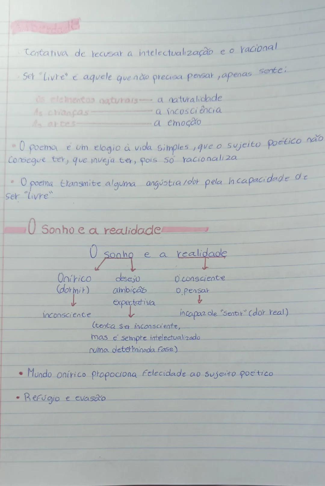 # Fernandessoa

Fernando Pessoa.

Ortónimo (E) Semi-hecerónimo

Temáticas

> O fingimento artístico

> A dor de Pensar

20 Sonho e a realida