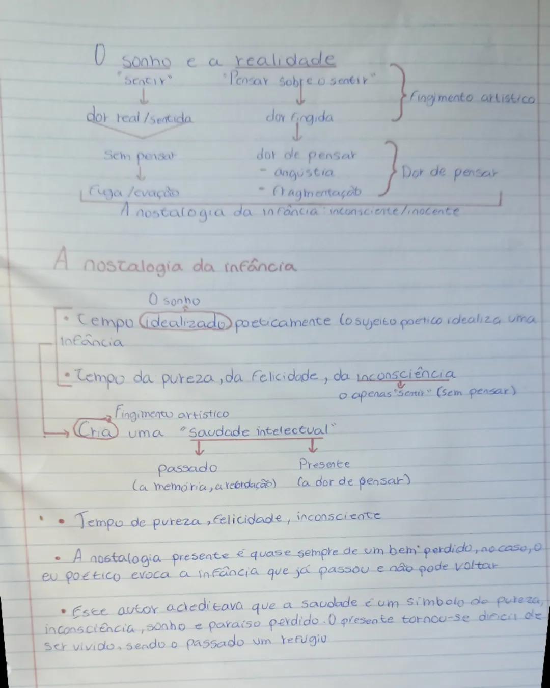 # Fernandessoa

Fernando Pessoa.

Ortónimo (E) Semi-hecerónimo

Temáticas

> O fingimento artístico

> A dor de Pensar

20 Sonho e a realida