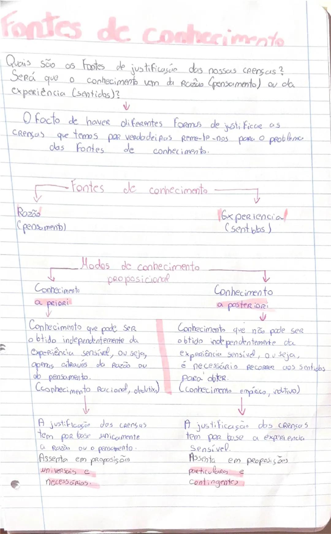 rilosofia - 1º Teste
# Teoria do conhecimento
(epistemologia ou grosiologia)
↓
Disciplina Filosófica que estuda o conhecimento,
procurando R