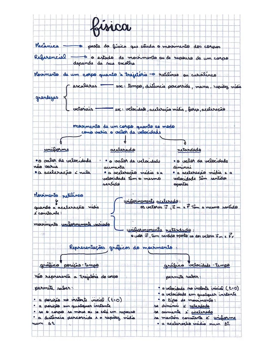# Classificacav

- Los -

estrutura atómica

MATERIAIS

A matéria é constituída por corpúsculos muito pequenos átomos

átomos

- núcleo (det