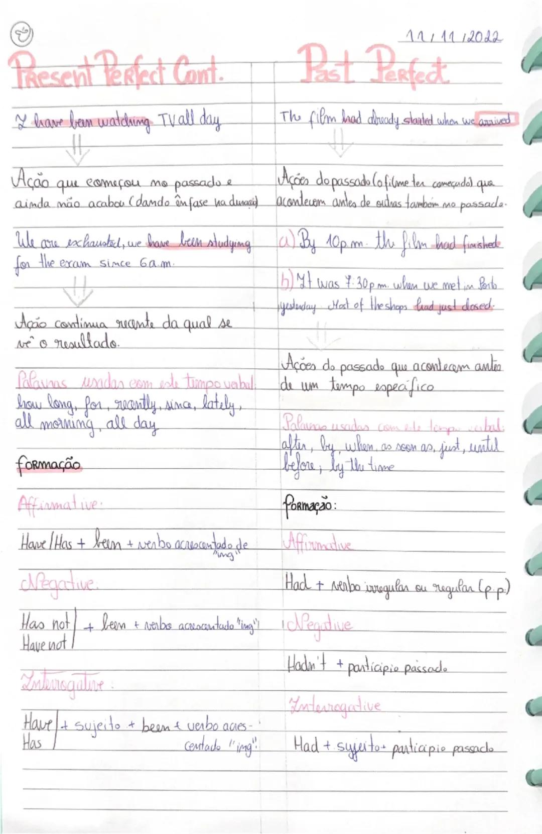 # inglês

Simple present

siluacões permanentes.
"I live in Marco"

Hábitos, rotims
"We go to abed during the week"

Horários
"The bus leave