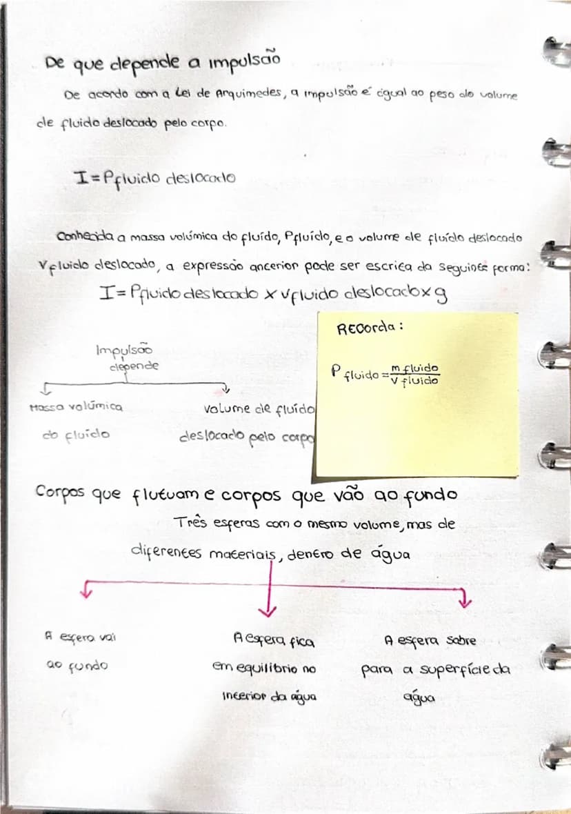 --- OCR Start ---
De que depende a impulsão
+
De acordo com a lei de Arquimedes, a impulsão é igual ao peso do valume
cle fluido deslocado p