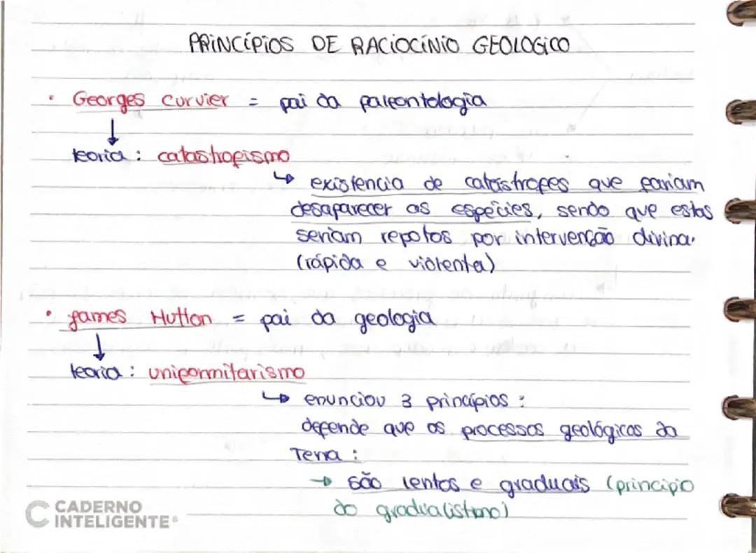 Entenda os Princípios de Raciocínio Geológico