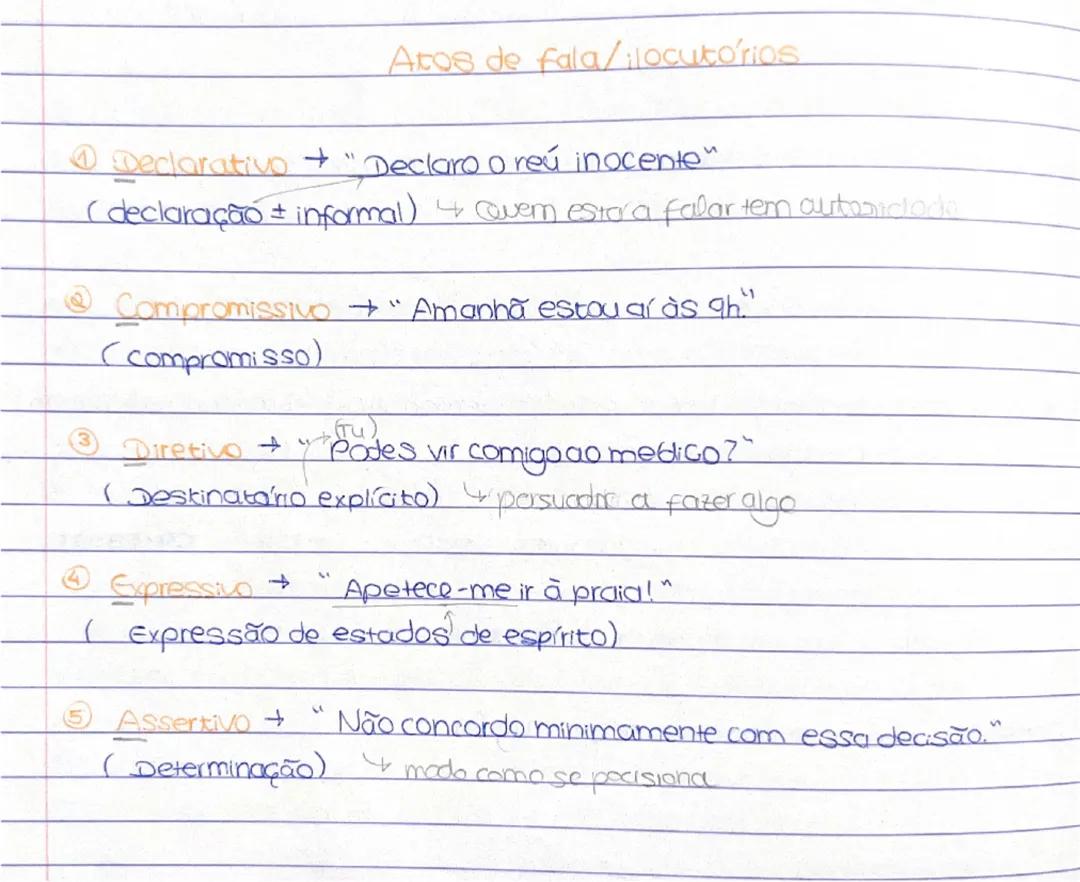 Atos de Fala e Ilocutórios em Português