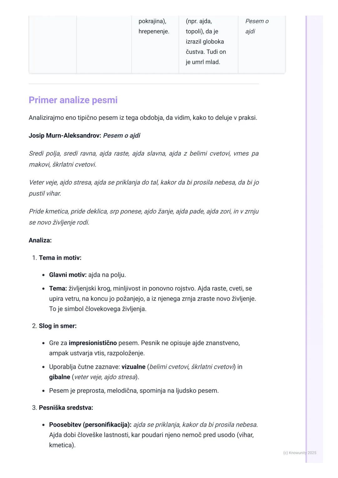 # Slovenska in Evropska Moderna

Uvod v slovensko in evropsko moderno

Moderna je pomembno književno obdobje, ki se je v Evropi pojavilo ob 