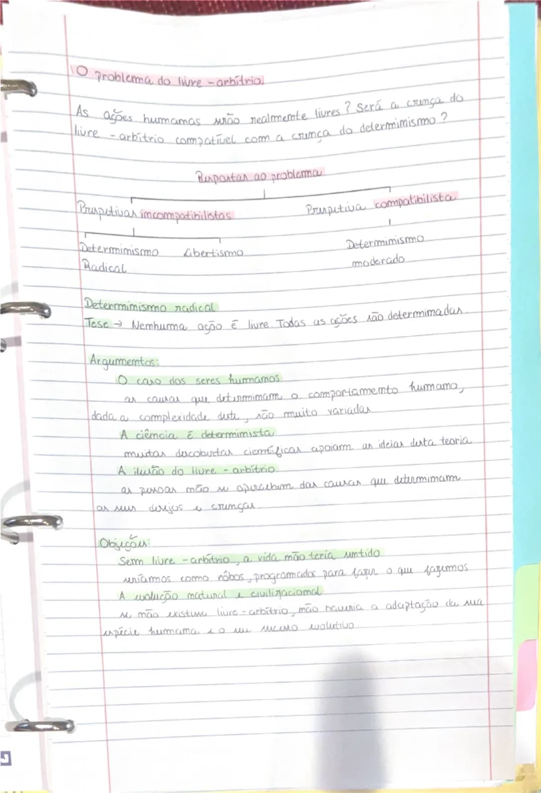 Filosofia- problema do livre-arbítrio 