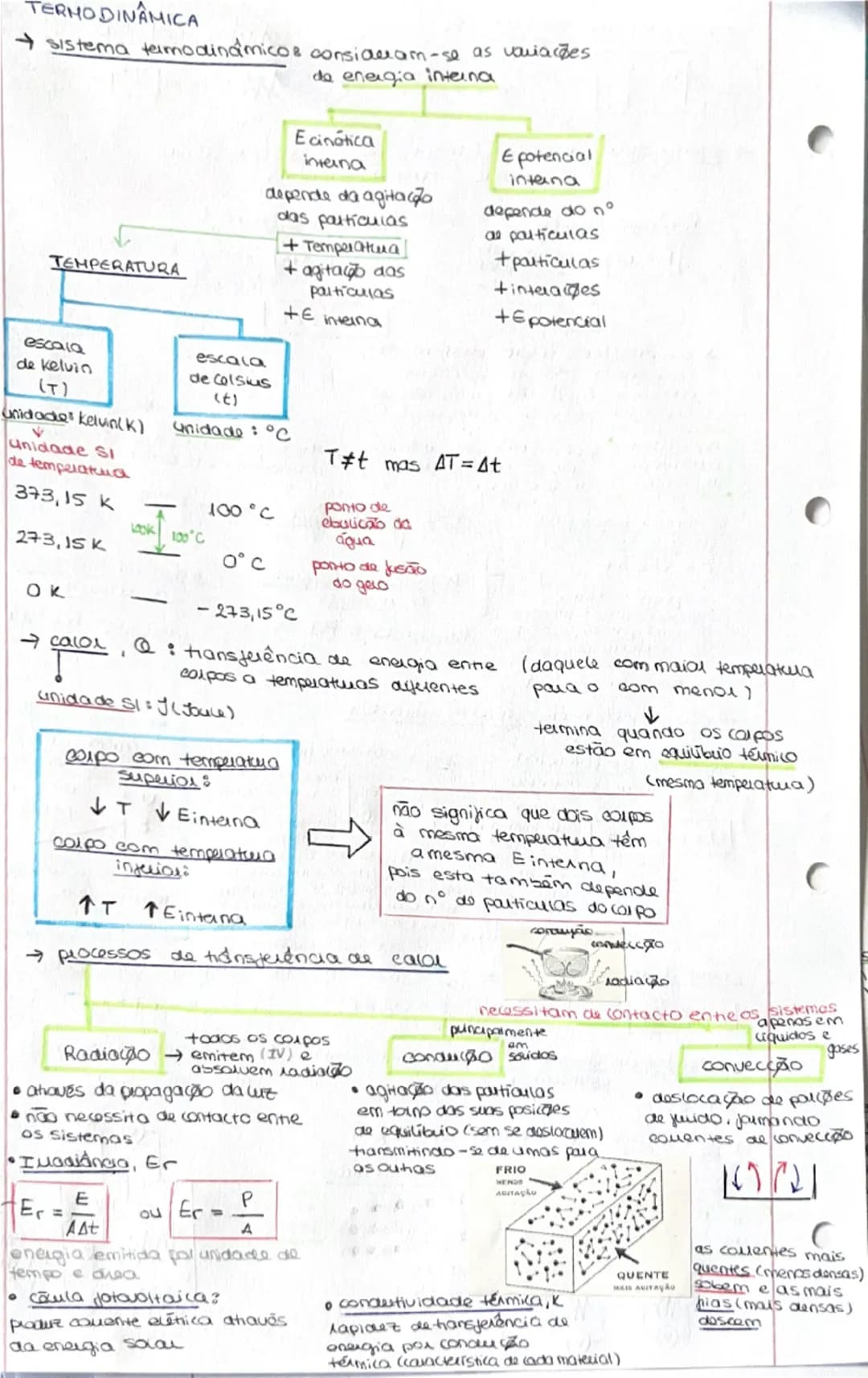 ENERGIA
→energia interna 3
→ energia cinética
(Dule)
$Ec=\frac{1}{2}mv^{2}$
kgm/
→ potência
P
(watt)
$\frac{E}{\Delta t}$
レン
Ecinética
inter